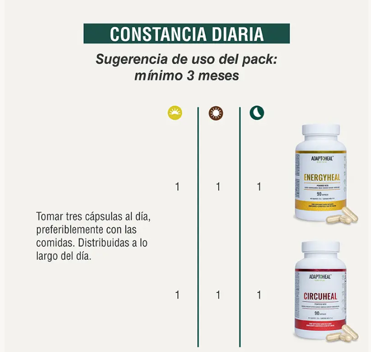 Pack Rendimiento deportivo