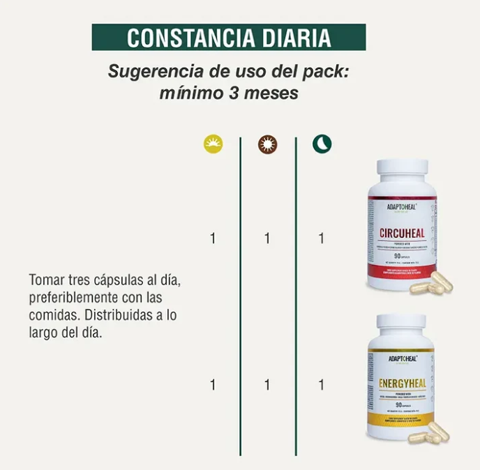 Pack Circulación y vitalidad -Mejor circulación