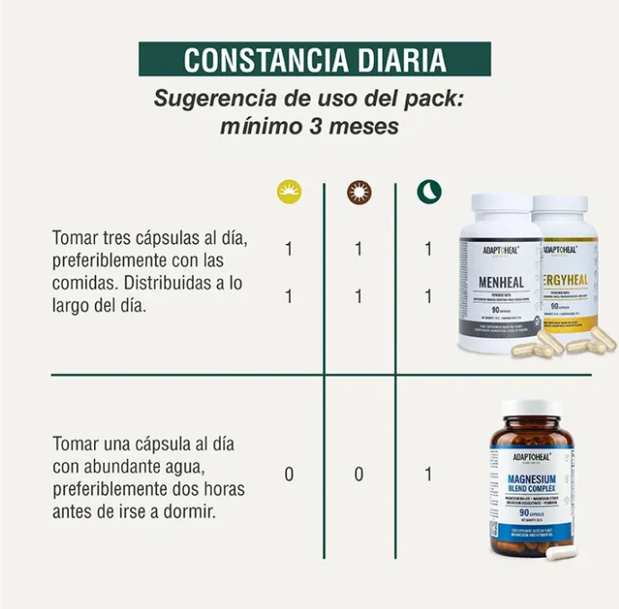 Pack Bienestar Masculino
