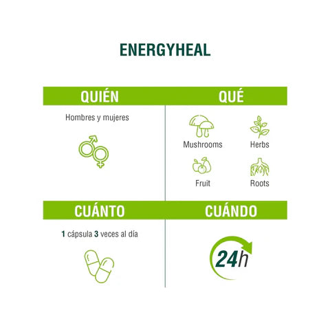 Energyheal Adaptoheal
