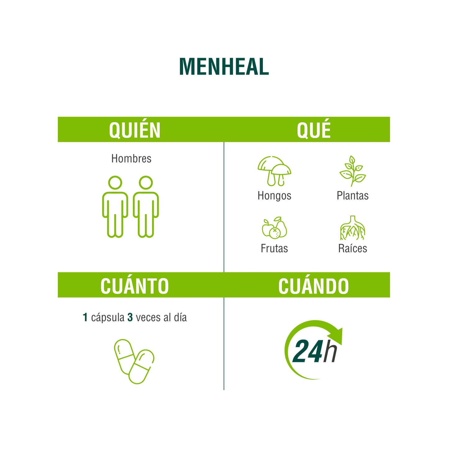 Menheal Adaptoheal