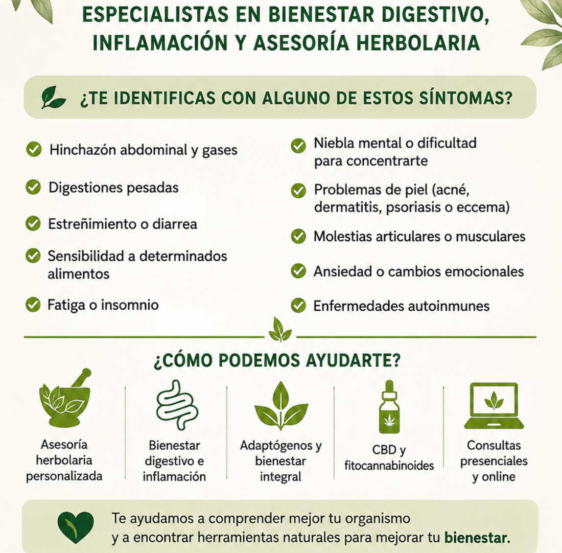 ESPECIALISTAS EN BIENESTAR DIGESTIVO, INFLAMACIÓN Y ASESORÍA HERBOLARIA