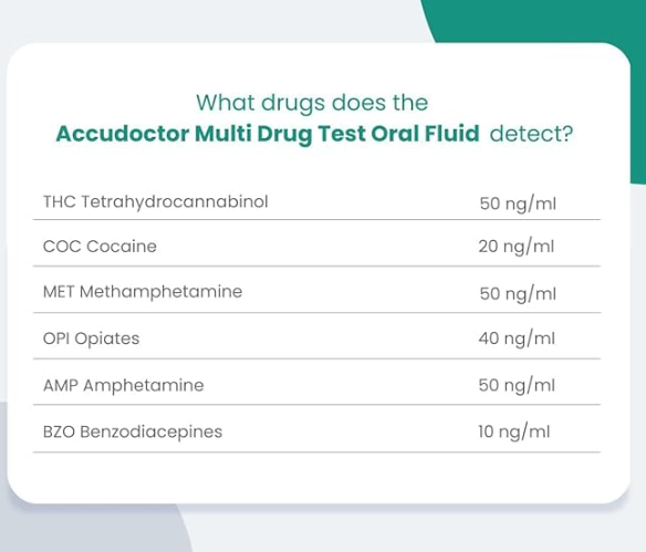 Test de THC en Saliva AccuDoctor
