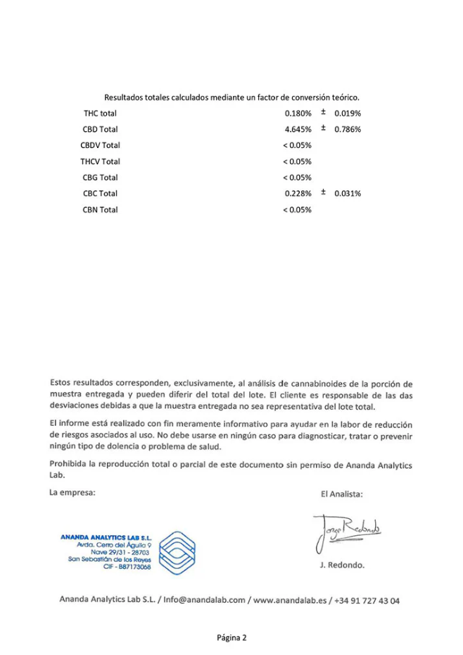 Trim- CBD Bolsa 10 GR - Flores de cáñamo aromáticas