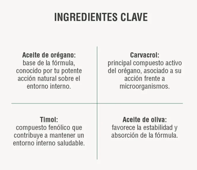 Aceite de Oregano Adaptoheal