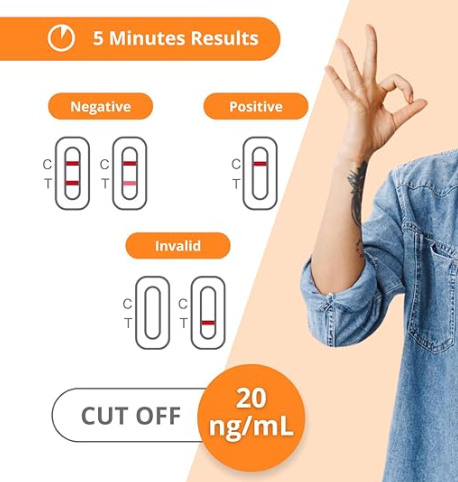 Test de THC en Saliva Alltest