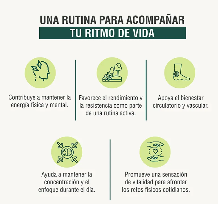 Pack Rendimiento deportivo