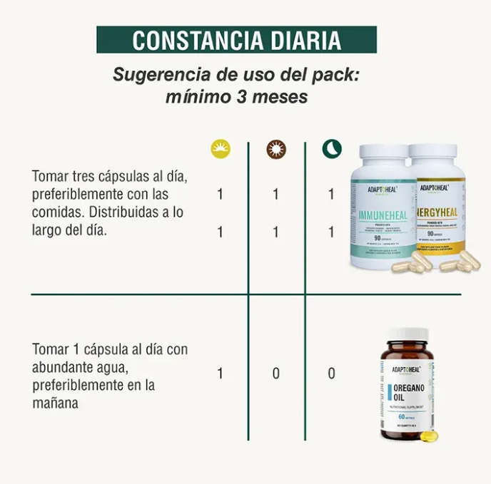 Pack Defensas inteligentes- Defensas fuertes