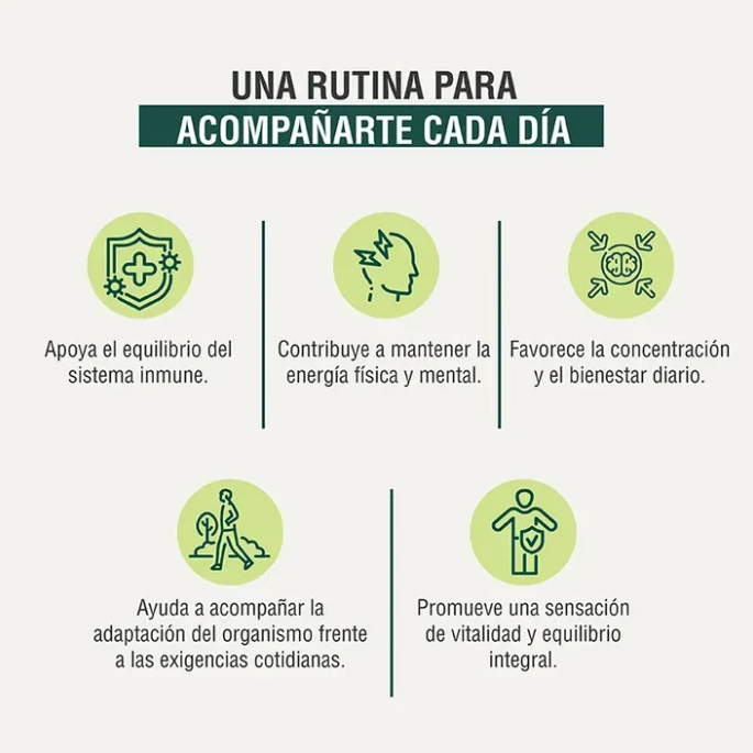 Pack Alergias