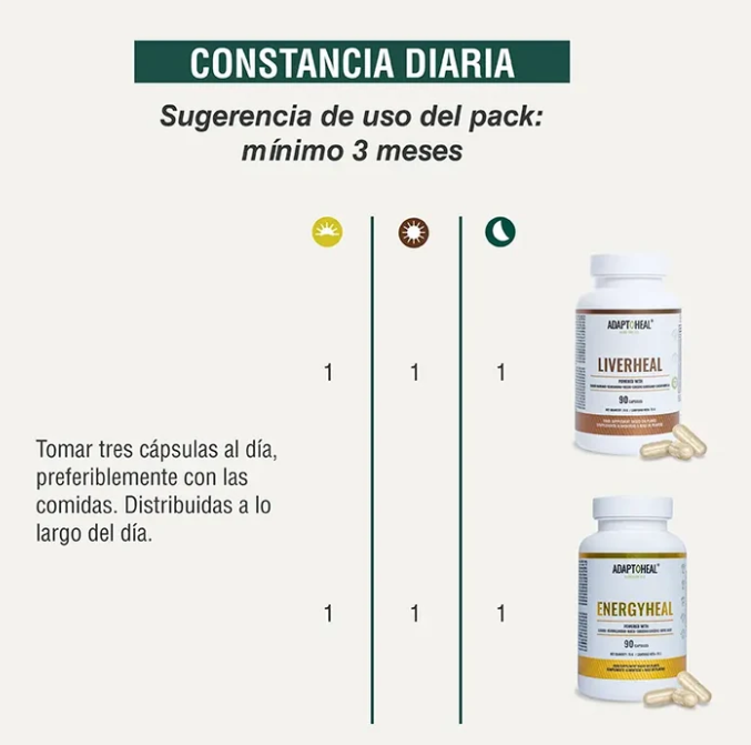 Pack Apoyo hepático y detox- Cuidado del hígado