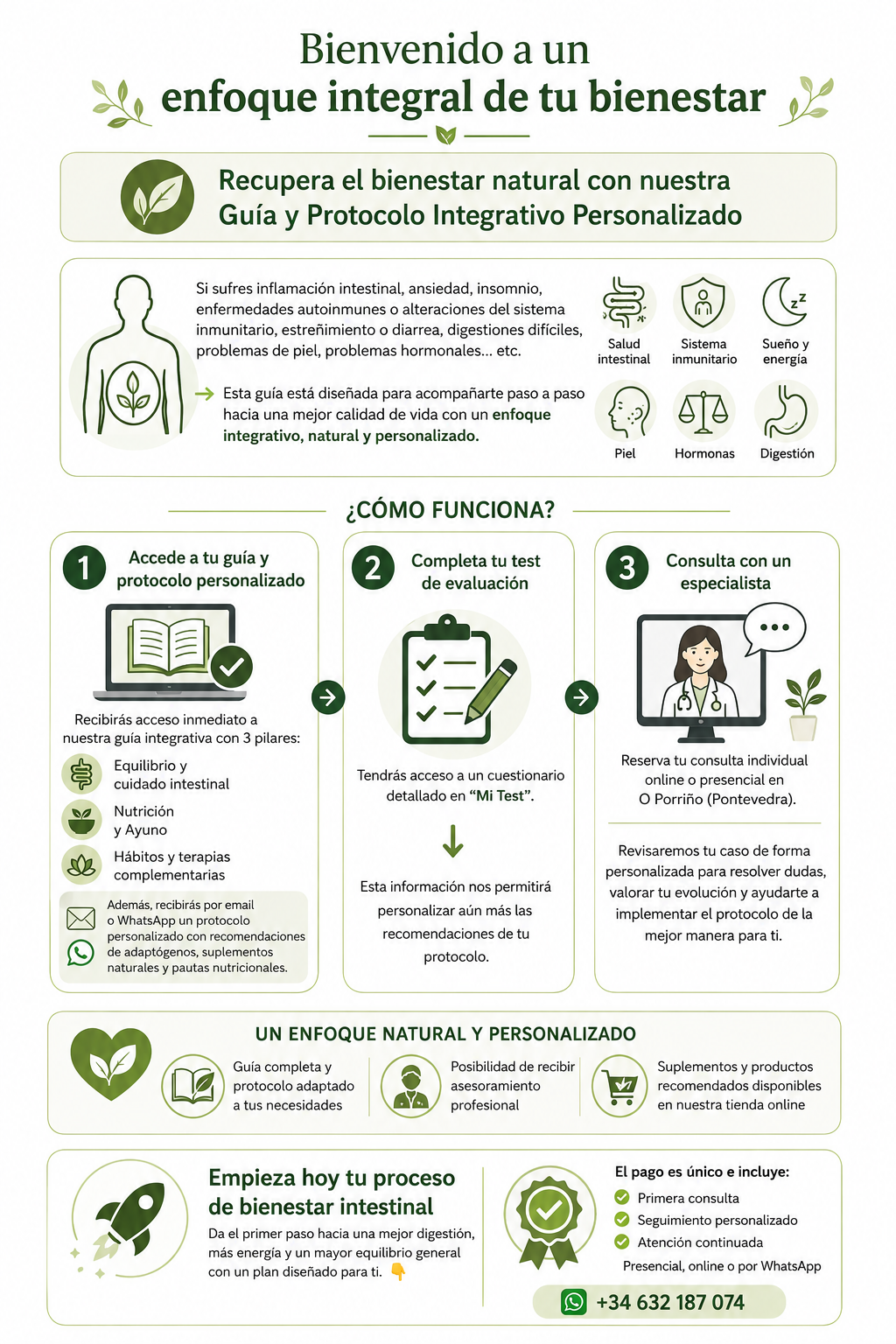 Consulta Online/Presencial + Tratamiento Integrativo Personalizado