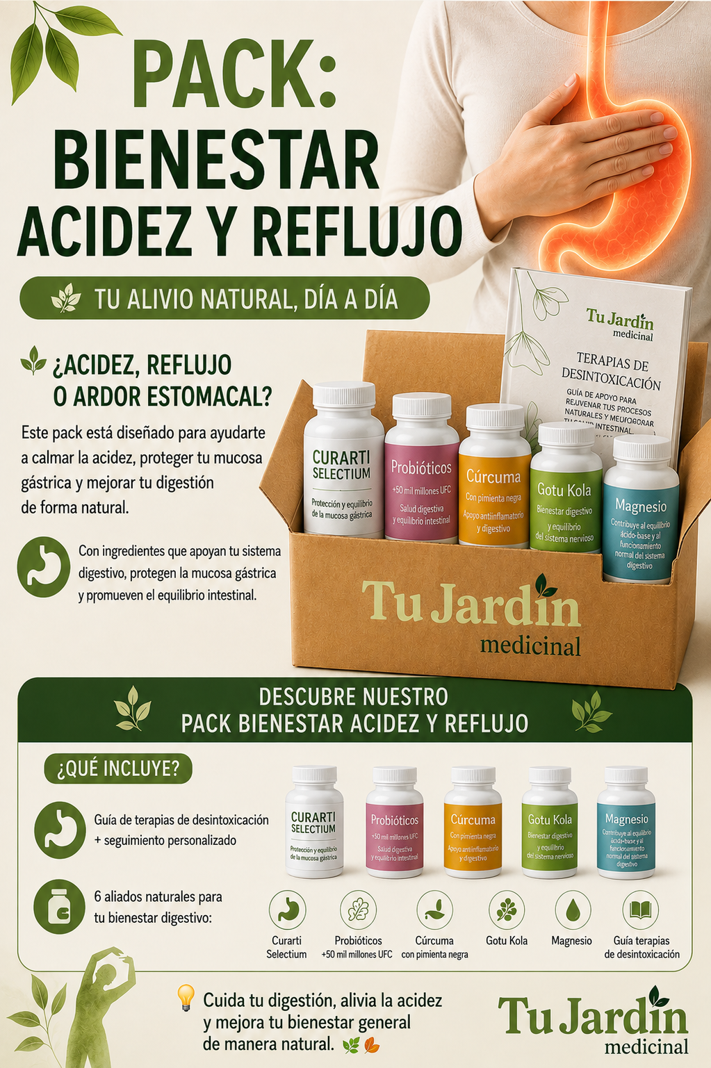 Pack Básico Bienestar Digestivo · Acidez y Reflujo