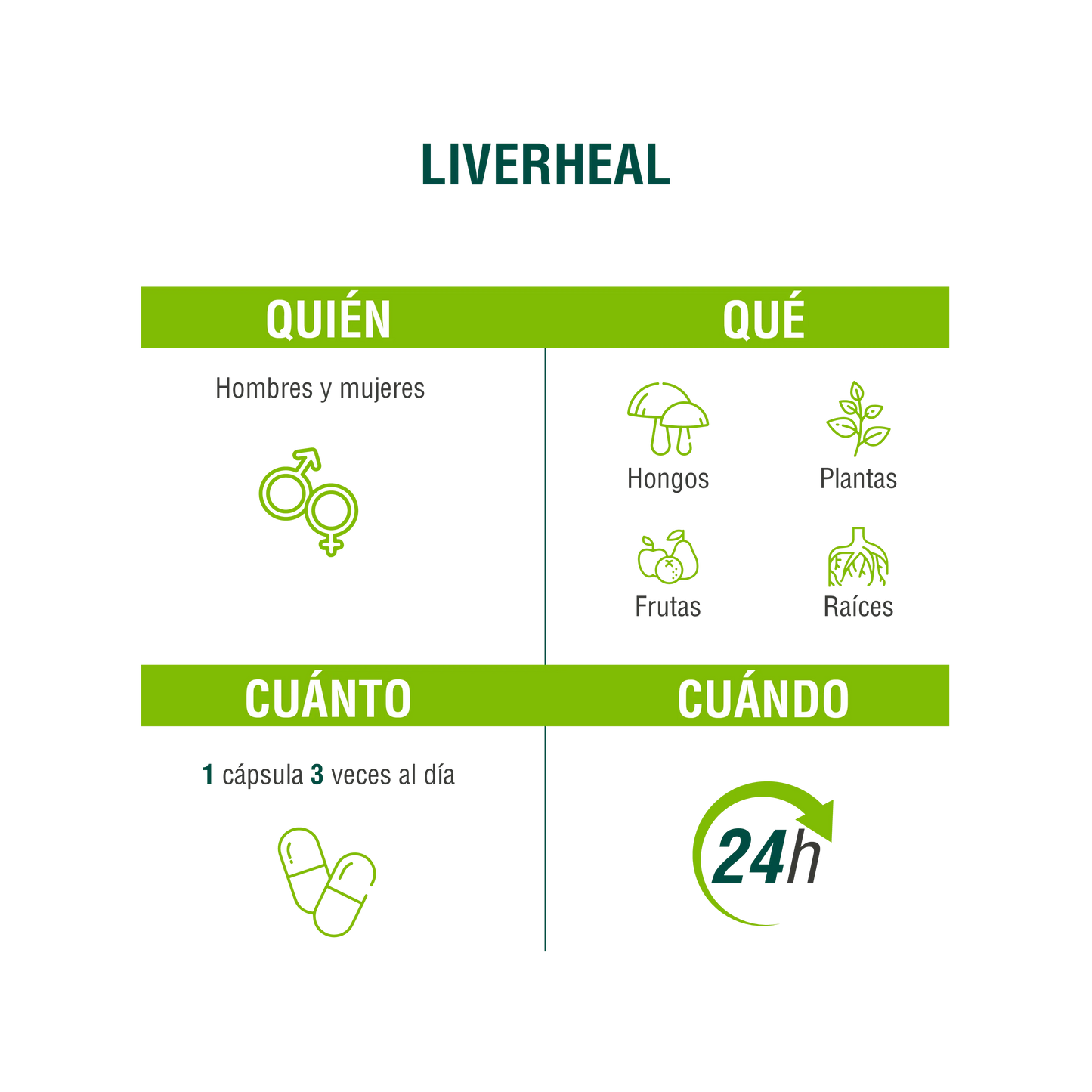 Liverheal Adaptoheal