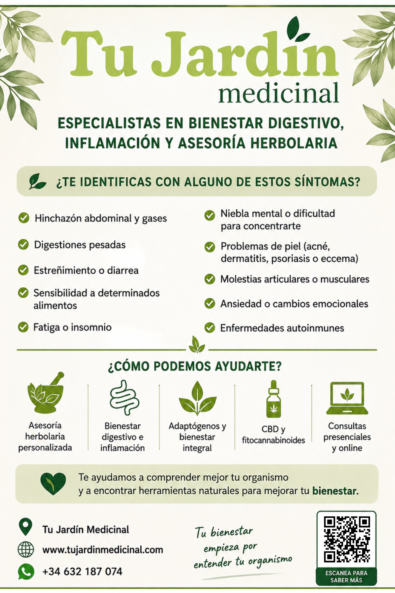 Guia Protocolo Integrativo + Consulta Online/Presencial